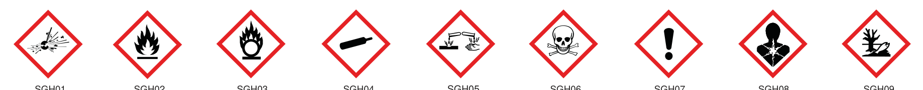Les 9 pictogrammes de danger SGH01 à SGH09